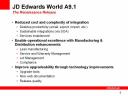 World A9.1 Slide from Oracle